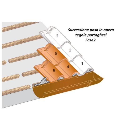 FBM tegola portoghese mediterran tetocserep felrakasi utmutato.jpg